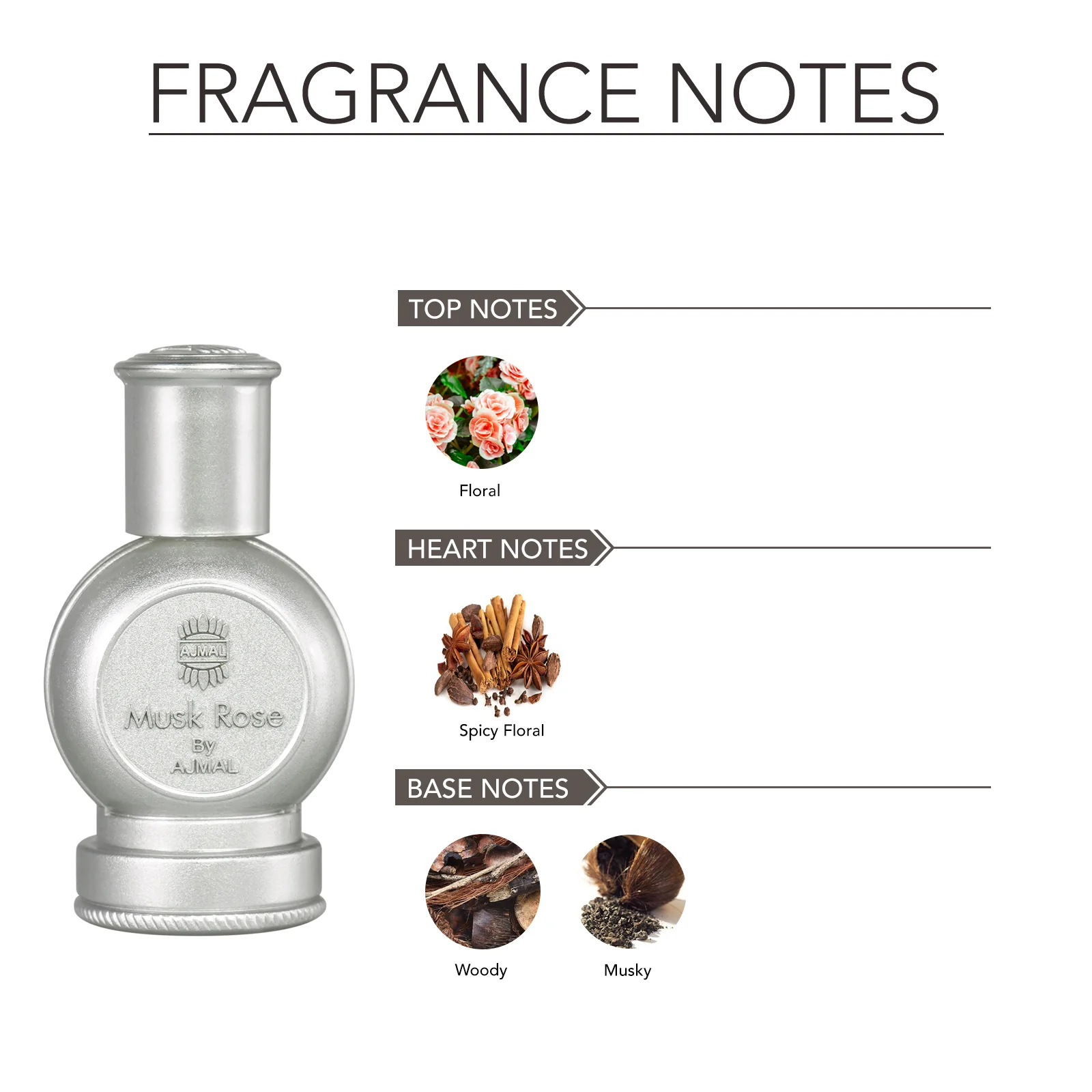 MUSK ROSE Non-Alcoholic Attar 12ML for Men & Women - Image 2