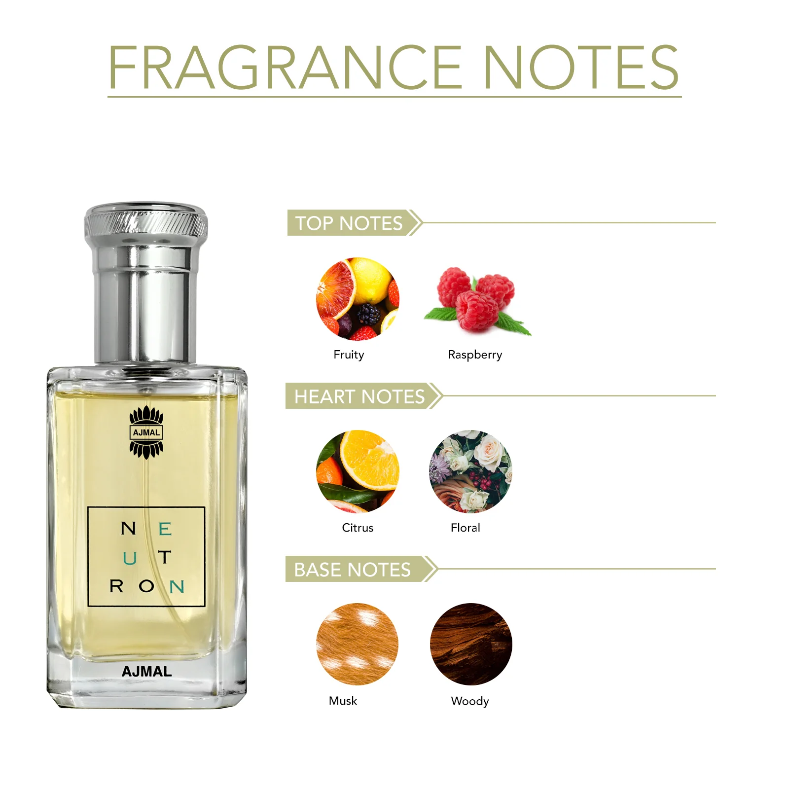 NEUTRON Perfume 100ML for Men - Image 3