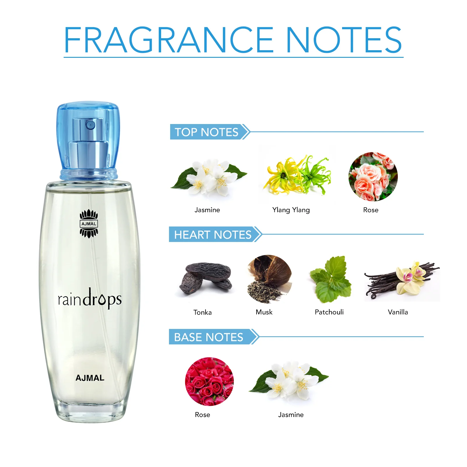 RAIN DROPS Perfume 50ML for Women - Image 3